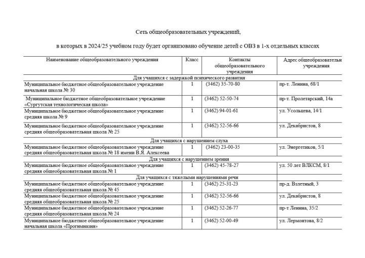 Уважаемы родители (законные представители)! Уважаемы родители (законные представители)!.